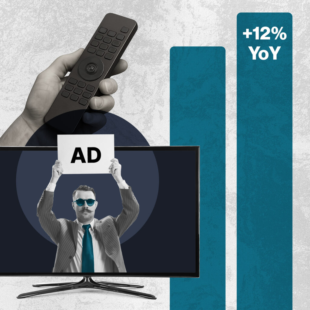 FAST Viewership Has Grown 12% YoY