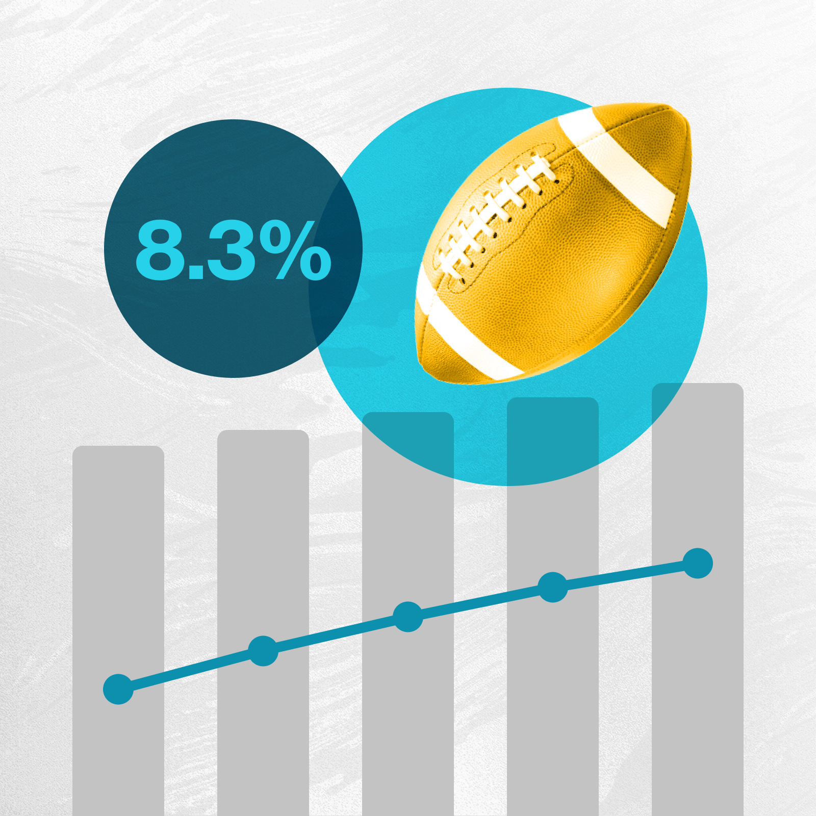 Digital Live Sports Viewership Will Grow 8.3% YoY in 2025 - MNTN Research