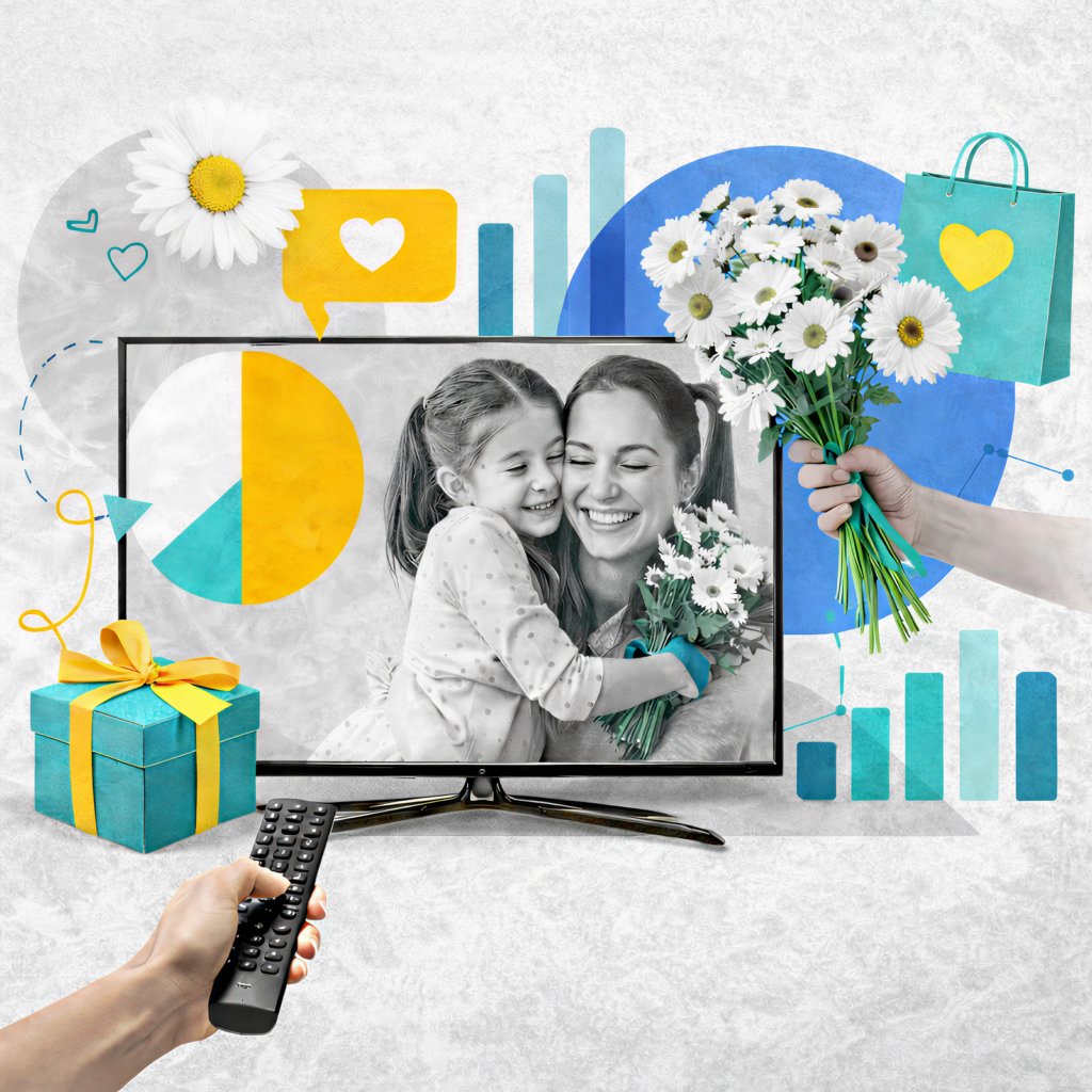 Your 2026 Guide to Mother’s Day Creative Best Practices